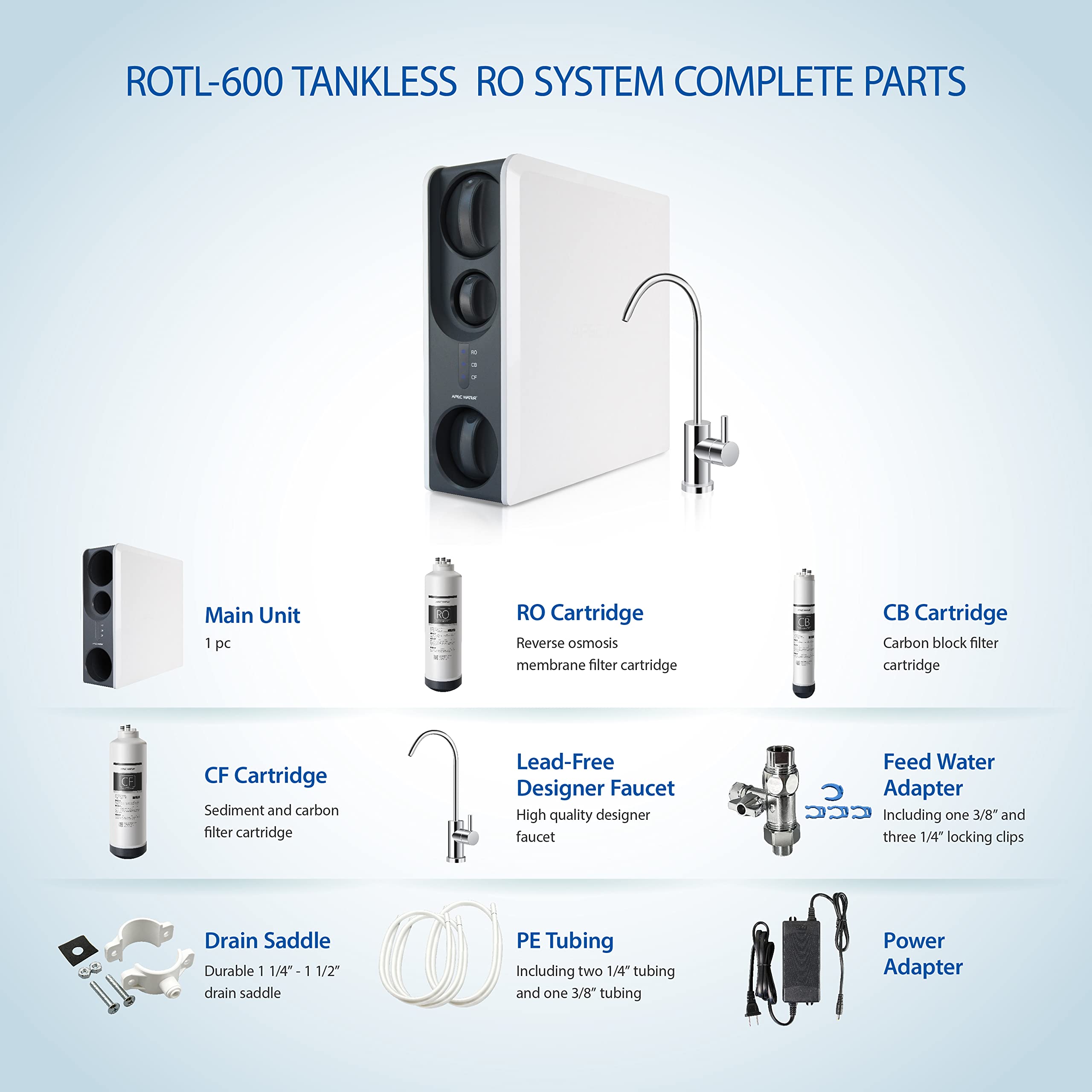 APEC WATER Tankless RO 3-Stage Water Filter System ROTL-600